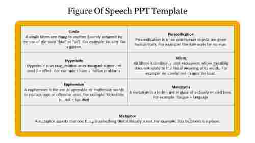 Figure Of Speech PPT Template